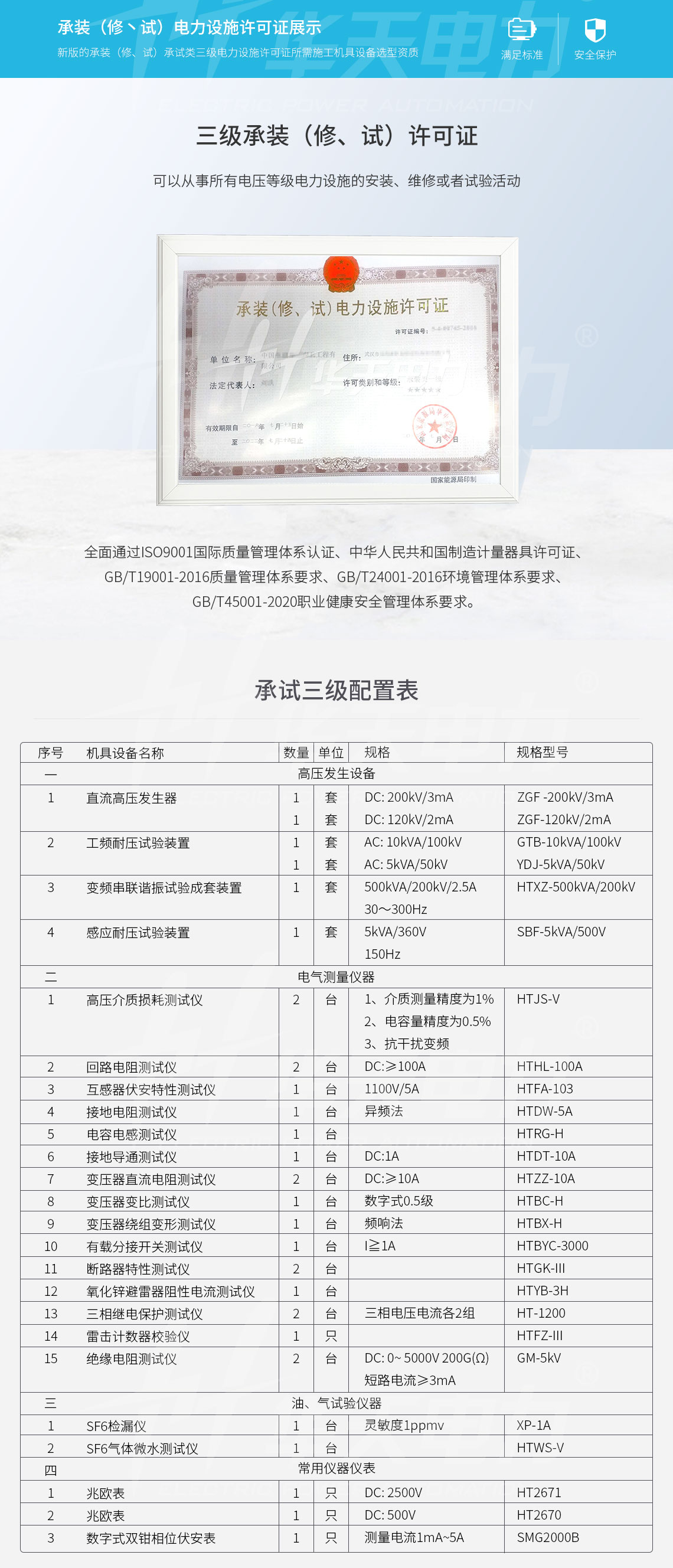 承装修试 二级承试仪器(图4) 承装修试 二级承试仪器(图4)