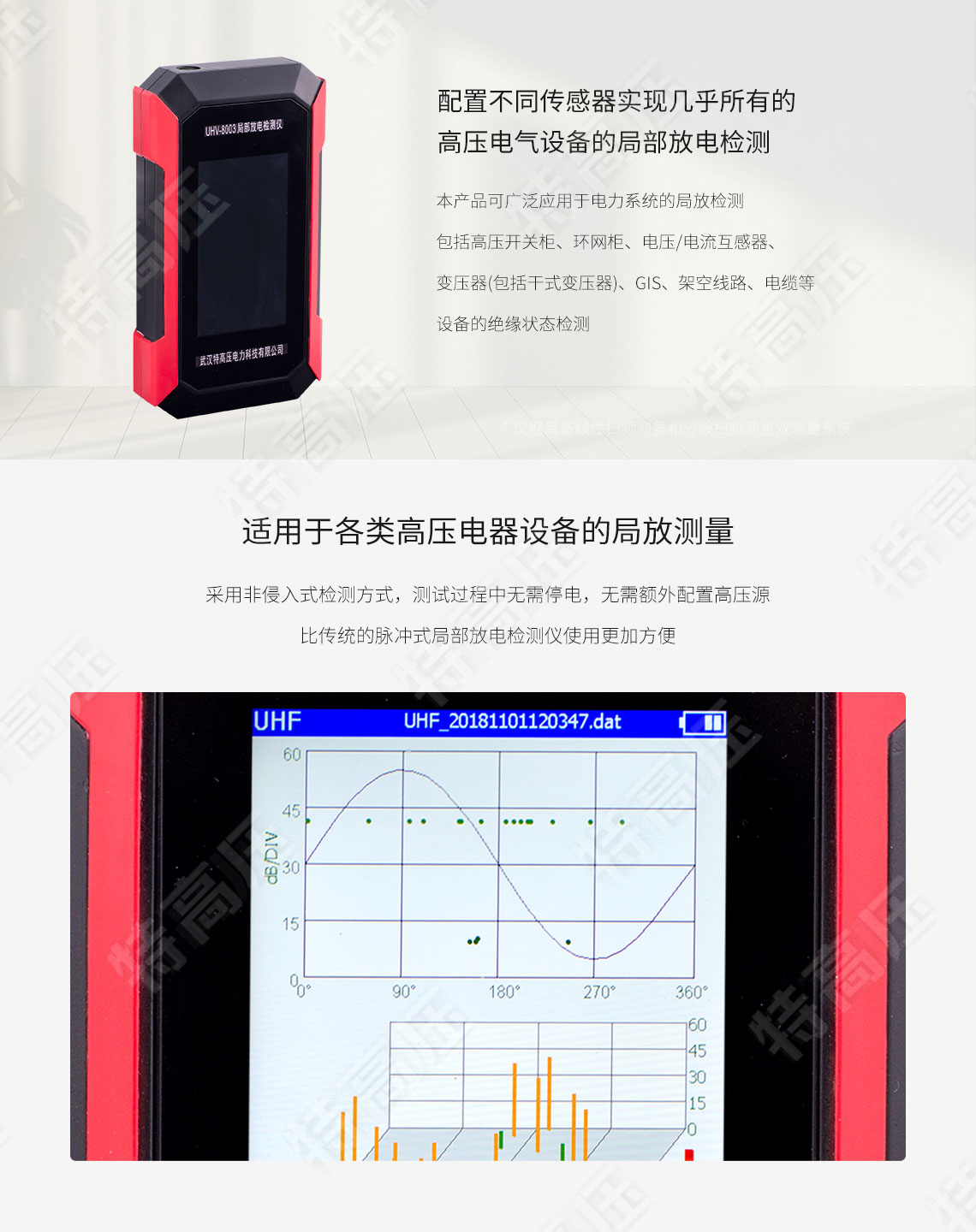 HTJF-8003 局部放电检测仪(图2)