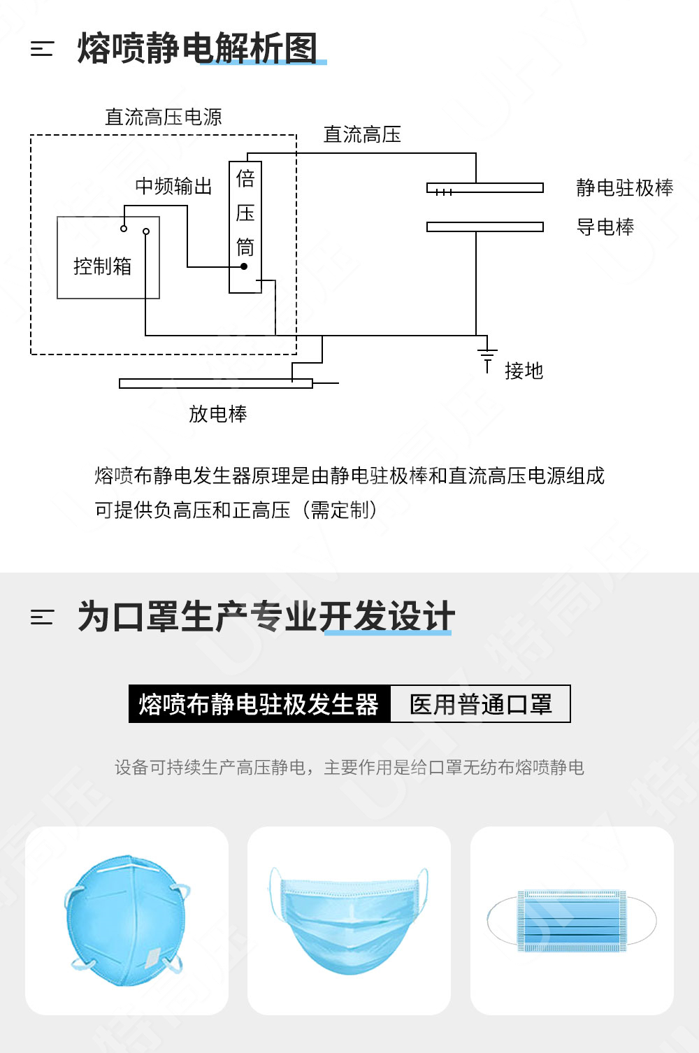 熔噴布靜電駐極發生器