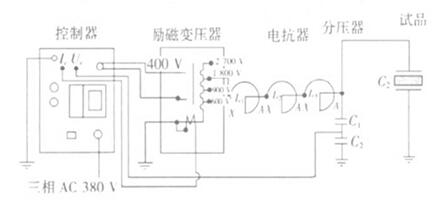 串联谐振系统有哪些应用？(图2)