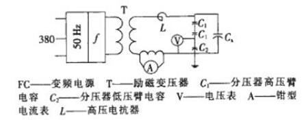 串联谐振耐压装置现场常见问题以及要如何处理(图2)