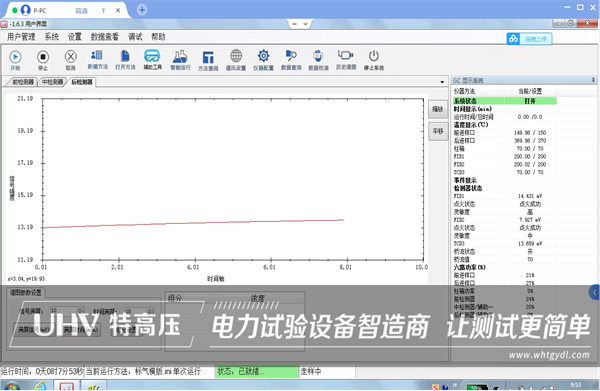 匠心打造，售后无忧！特高压电力为中国铁路兰州局集团有限公司提供售后服务(图4)