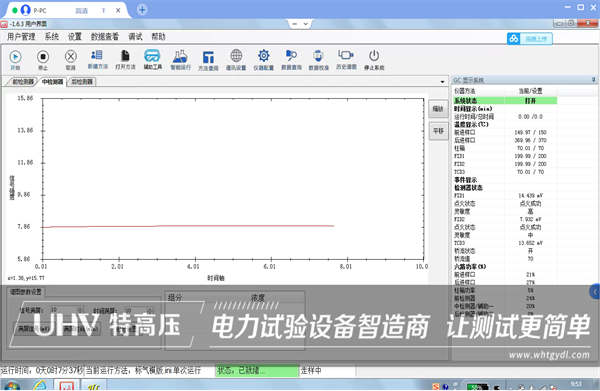 匠心打造，售后无忧！特高压电力为中国铁路兰州局集团有限公司提供售后服务(图3)