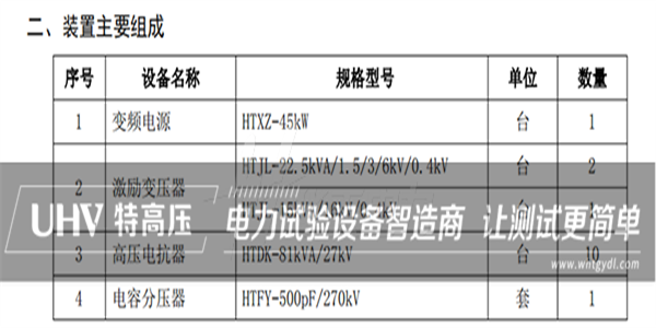 江苏客户采购特高压电力串谐装置一套(图4) 江苏客户采购特高压电力串谐装置一套(图4)