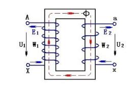 变压器绕组电阻测试方法及测试电流选择(图2)