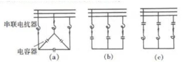 什么是串联电抗器？(图2)