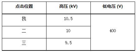 电力变压器电压输出异常的原因有哪些？(图1)