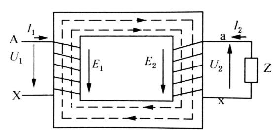 变压器是如何工作的？(图2)